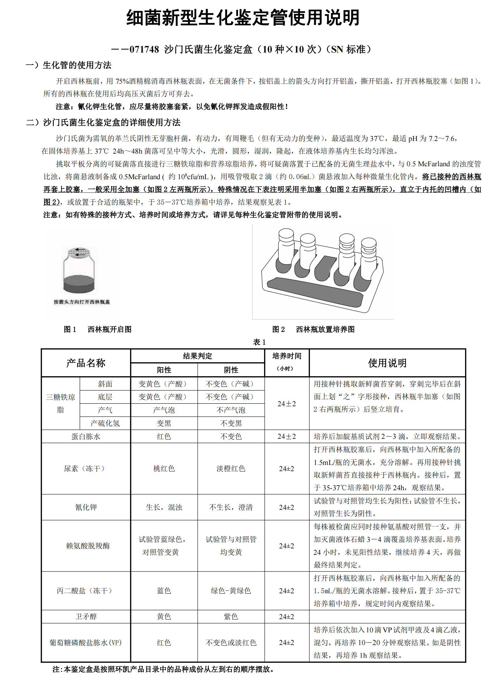 沙門(mén)氏菌生化鑒定管盒(SN行業(yè)標準) 產(chǎn)品使用說(shuō)明書(shū)